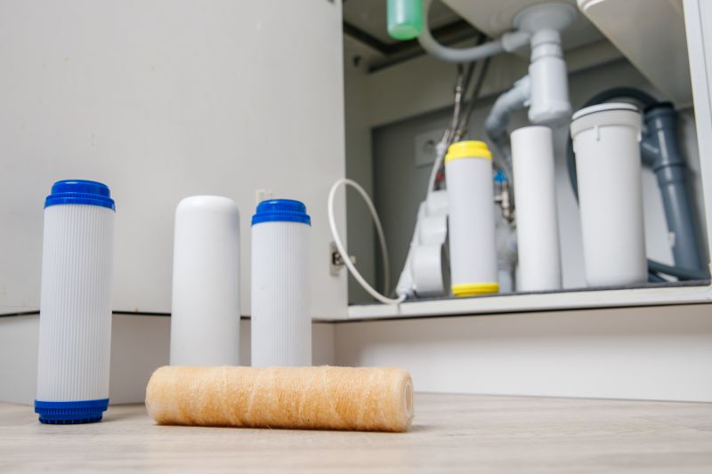 Ro Water Treatment in Charlotte, NC