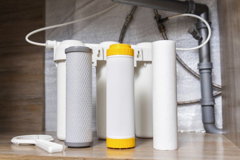 Sink Water Filter Service in Louisville, KY